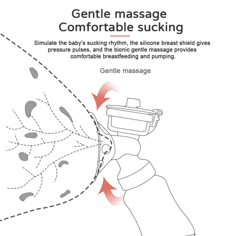 Portable Double Hands-Free Electric Breast Pump device