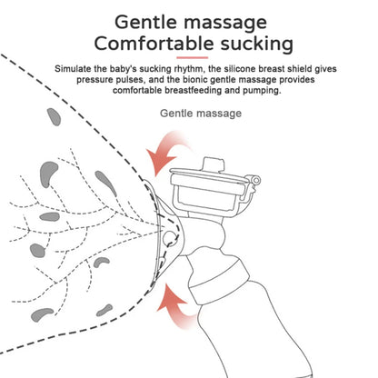 Portable Double Hands-Free Electric Breast Pump device